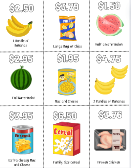 Grocery Ad Independent Living Skills Math: Real-World Math Practice for All Ages - Image 3